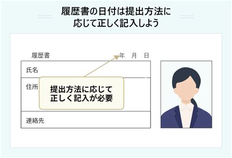 履歴書 日付 間違えた：その影響と対策