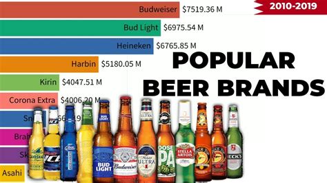 ビール人気ランキング: なぜか宇宙人が一番好きなビールは？